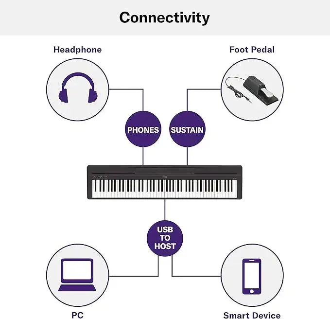 Piano Digital Yamaha P-45 88 Teclas com Fonte Bivolt