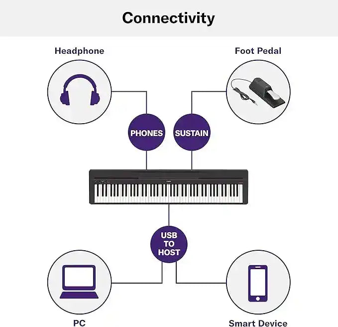Piano Digital Yamaha P-45 88 Teclas com Fonte Bivolt