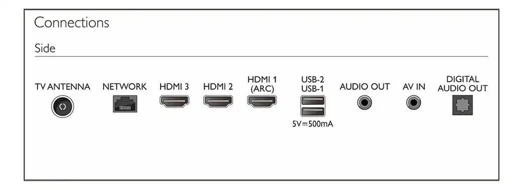 Smart TV Led UHD 4K Philips 65" 65PUG7019