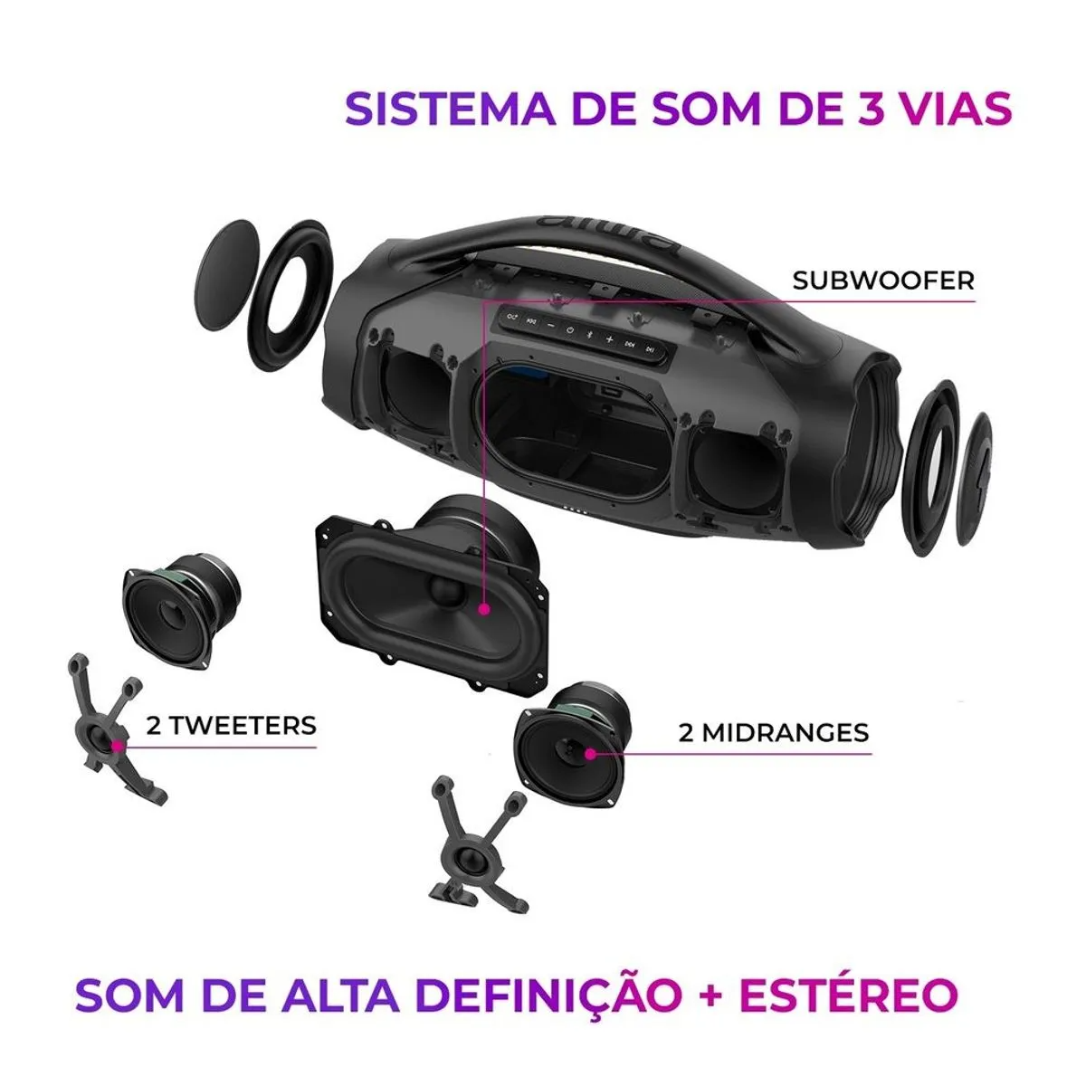 Caixa de Som Boombox Plus Aiwa BBS-01-B 200W RMS BT