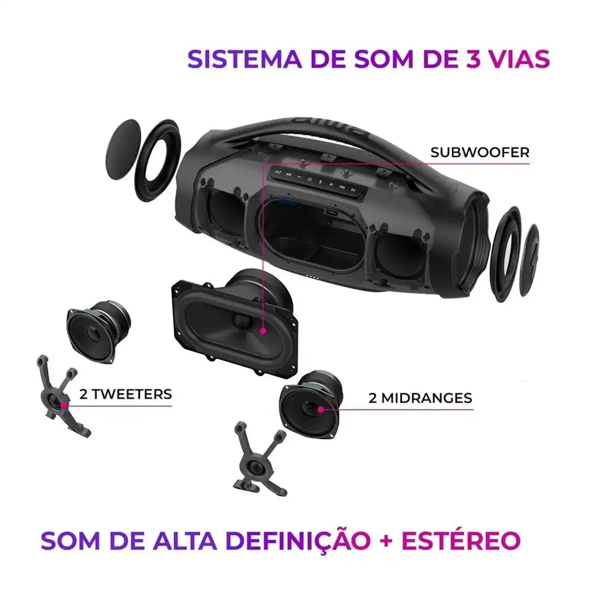 Caixa de Som Aiwa Boombox Plus BBS-01-B